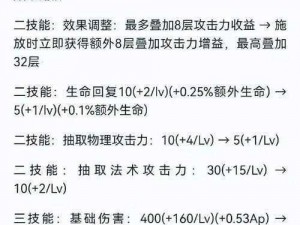 王者荣耀11月30日更新揭秘：游戏内容全面升级与新版特性详细介绍