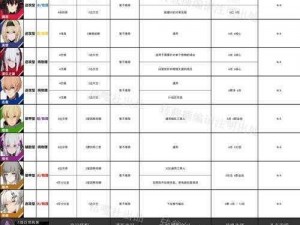 战双帕弥什意识摆放全攻略：提升效率的技巧与步骤详解