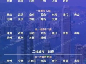 国内精品一线二线三线的区别主要体现在品质和价格上