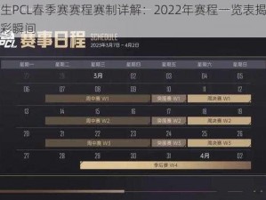 绝地求生PCL春季赛赛程赛制详解：2022年赛程一览表揭示电竞盛宴精彩瞬间