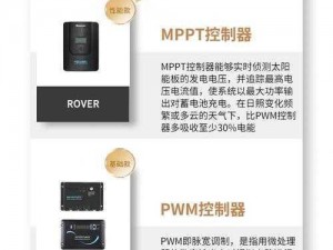 78mppt 威久国际免费版，新能源行业的智能之光