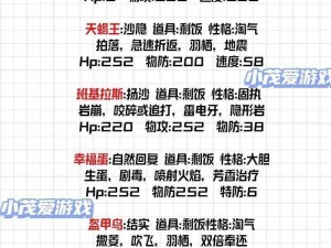 放置奇兵最强六色阵容搭配攻略：构建完美阵容指南