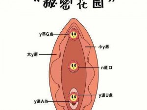 一指 simi 的神奇之处，让你轻松享受私密时刻