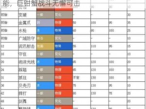 宝可梦剑盾巨钳蟹实战配招攻略：掌控核心技能，巨钳蟹战斗无懈可击