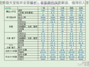 太极熊猫天堂指环全面解析：装备属性深度解读，值得你入手吗？