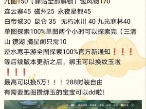 逆水寒路通百奇遇攻略揭秘：探索奇遇触发条件与速刷攻略揭秘