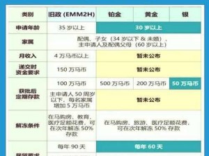 家园2攻略_家园 2 攻略：从新手入门到高级技巧全解析