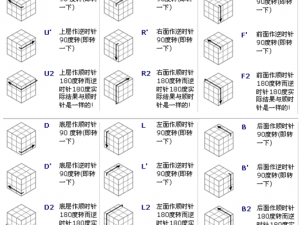 数字魔方全景展示：最新截图预览揭示科技之美与数字世界无限可能