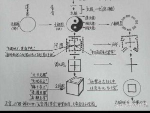 绘真妙笔揭秘千山八卦图拼接秘术：探秘古老智慧的奇妙拼图之旅