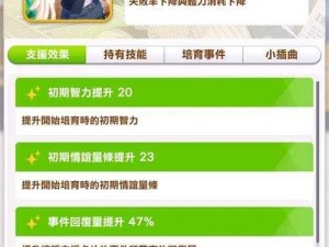 闪耀优俊少女协助卡搭配攻略指南：策略升级与实用技巧详解