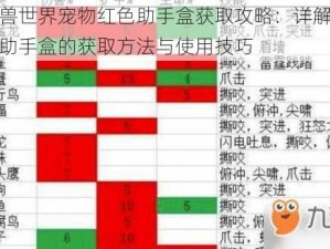 魔兽世界宠物红色助手盒获取攻略：详解红色助手盒的获取方法与使用技巧