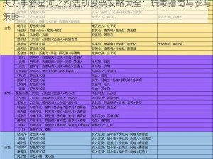 天刀手游星河之约活动投票攻略大全：玩家指南与参与策略