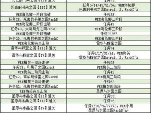 FGO魔伊联动复刻攻略：解锁与完成活动任务11的指南