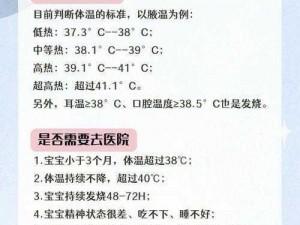 揭秘如何轻松通过宝宝第31关——实用攻略大解密