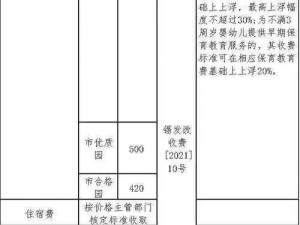 幼儿交1300部多少钱、请详细说明幼儿交 1300 部的具体内容及相关规定，以确定其对应的金额是多少