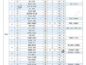 光遇长笛先祖复刻时刻一览：最新时间表及关键信息解析