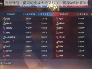 《智破谜题，勇闯IQ挑战大会第12关：揭秘X值计算攻略》