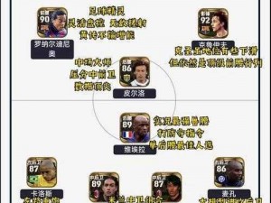 实况足球手游威廉合成攻略：揭秘威廉合成公式与技巧