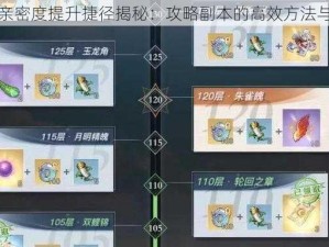 天谕手游亲密度提升捷径揭秘：攻略副本的高效方法与技巧解析