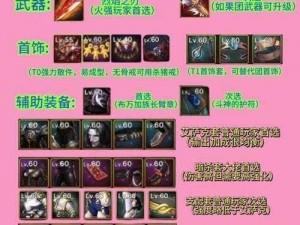 《手游利器FR556新武器配件搭配宝典：轻松打造超强战斗力》