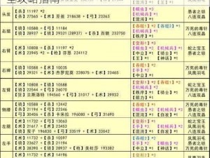 FGO：CCC联动复刻盛典任务6解锁与完成全攻略指南