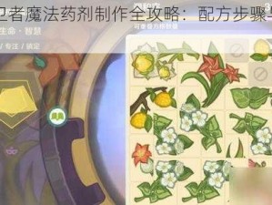 冰原守卫者魔法药剂制作全攻略：配方步骤与技巧揭秘