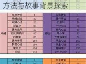 模拟江湖中的秘密探秘：揭示三本宝典获取之谜绝世武林秘籍三重礼的获得方法与故事背景探索