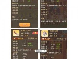 天天酷跑暴力鸟叔全面解析：属性图鉴与获取攻略指南