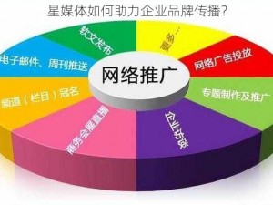 星媒体如何助力企业品牌传播？