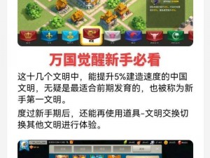 万国觉醒零氪玩家攻略指南：注意要点与生存策略