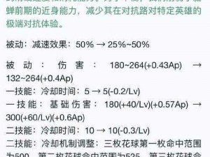 大雁南飞之谜：烧脑大作战第117关答案揭秘