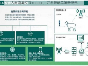 人与畜禽交互 mouse，开创智能养殖新纪元