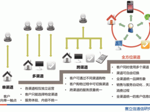 唐简获取攻略：揭秘全方位获取渠道与策略方法全解析