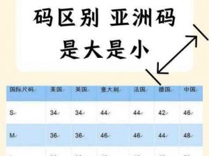 揭秘欧亚专线 S 码和 M 码区别：集运神器，跨境无忧