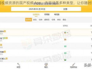 一款拥有海量视频资源的国产视频 App，内容涵盖多种类型，让你随时随地想看就看