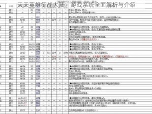 天天英雄征战大陆：游戏系统全面解析与介绍