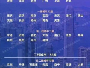 2023国产一线二线三线区别【2023 国产一线二线三线在市场份额、品牌影响力等方面有哪些区别？】