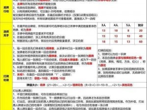 《幻塔》游戏攻略：揭秘旅行者号的获取途径与步骤详解