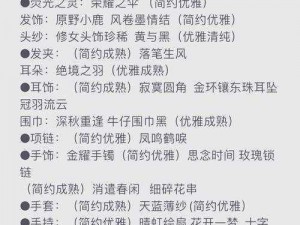 甜甜萌物语65话S级平民高分搭配技巧攻略揭秘：实用搭配策略与获胜秘籍分享