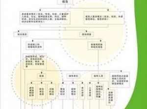 《符文工厂5诊疗所：接种疫苗流程与方法详解》