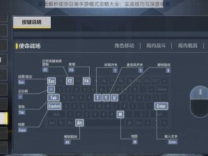 全面解析使命召唤手游模式攻略大全：实战技巧与深度体验