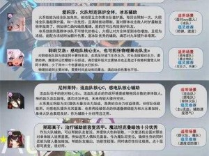 灵魂潮汐朔耶真子技能强度深度解析：全方位评估其能力与效果