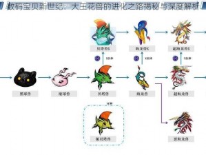 数码宝贝新世纪：大王花兽的进化之路揭秘与深度解析