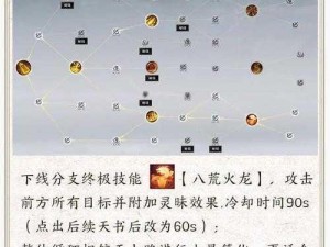 梦幻新诛仙焚香谷技能加点攻略：如何合理分配属性点与技能点提升战力？