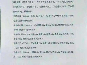 全面揭秘：禁闭求生药剂制作配方概览——所有饮品制作步骤一览表