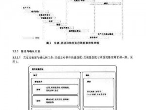 代号C软件安装流程与详细配置指南说明手册