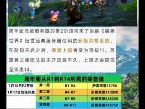 魔兽世界：怖巢惊惧之翼坐骑获取攻略与详细方法介绍