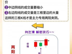 K 线形态一阴吞两阳，后市看涨还是看跌？