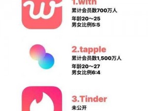 JEALOUSVUE日本成熟50APP(请详细介绍一下JEALOUSVUE 日本成熟 50APP的使用方法和特点？)