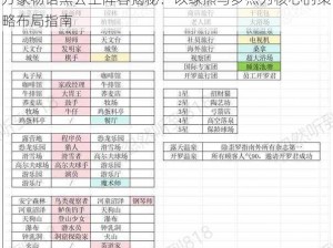 万象物语黑公主阵容揭秘：以绿熊与罗杰为核心的策略布局指南